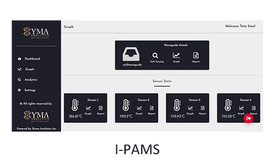 I-PAMS(IoT for Plant Asset Monitoring System)